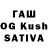 Печенье с ТГК конопля parshant malik